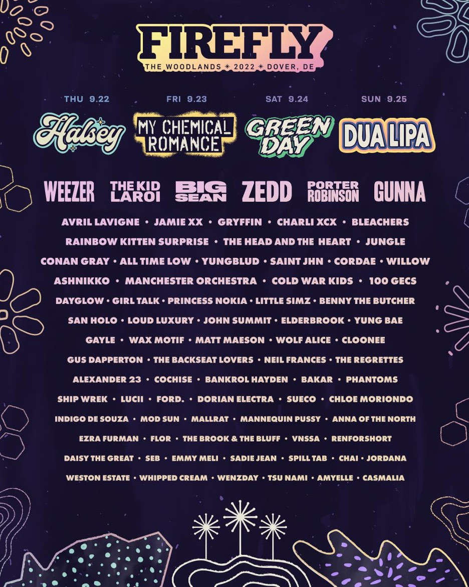 Firefly Festival Releases 2022 Lineup EDMTunes