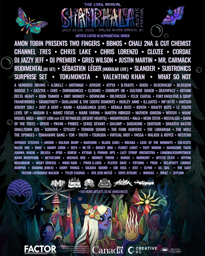 Shambhala Music Festival Returns With Stacked Phase One Lineup EDMTunes