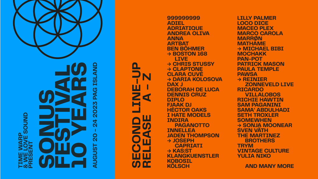 Sonus Festival Unveils 2nd Wave Of Artists for 10thAnniversary Lineup