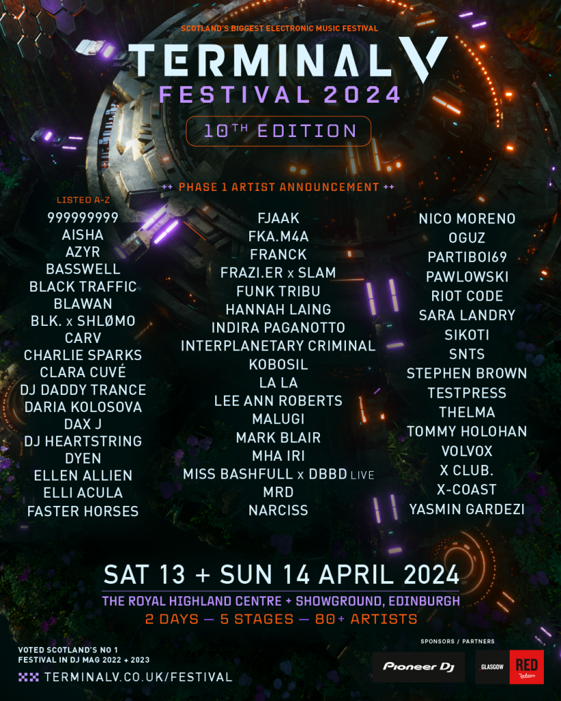 Breakaway Music Festival 2024 Lineup Artists and